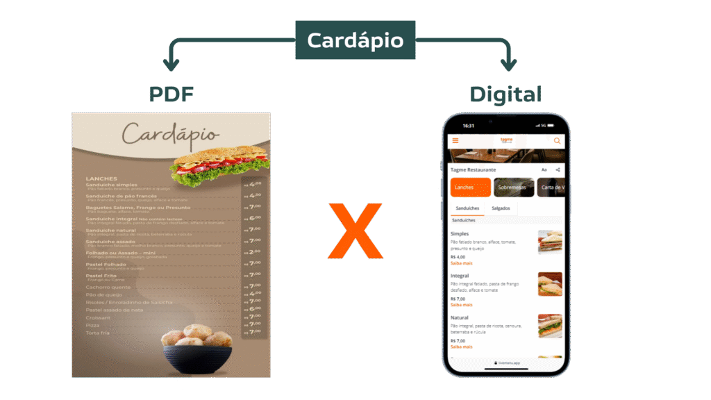 design de cardápio pdf e digital